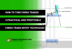 How to Time Forex Trades -4 Practical & Profitable Forex Trade Entry Techniques