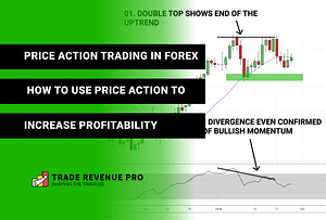 Price Action Trading in Forex - How to Use Price Action to Increase Profitability