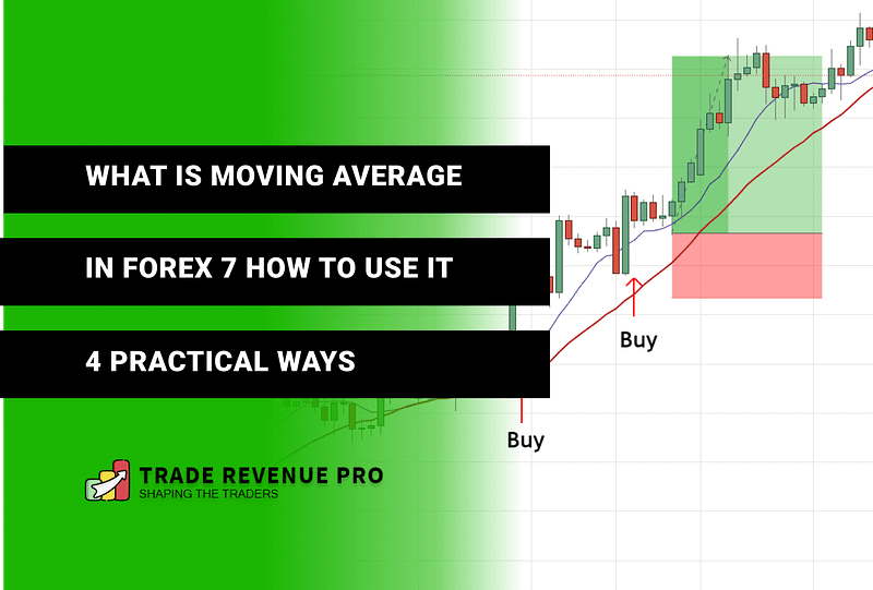 What is Moving Average in Forex & How to Use it (4 Practical Ways)