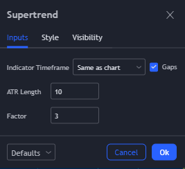 supertrend indicator configurations in tradingview