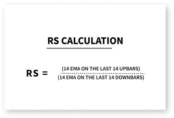 RS calculation