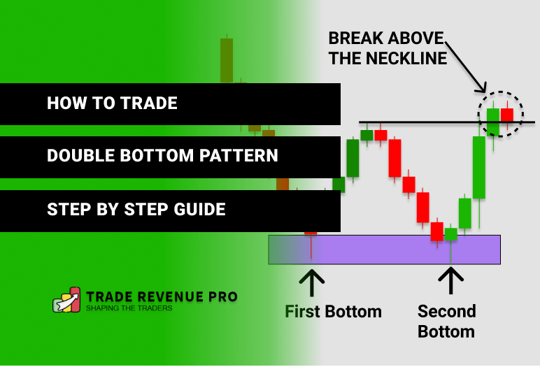 How to Trade Double Bottom Pattern A Step-By-Step Guide