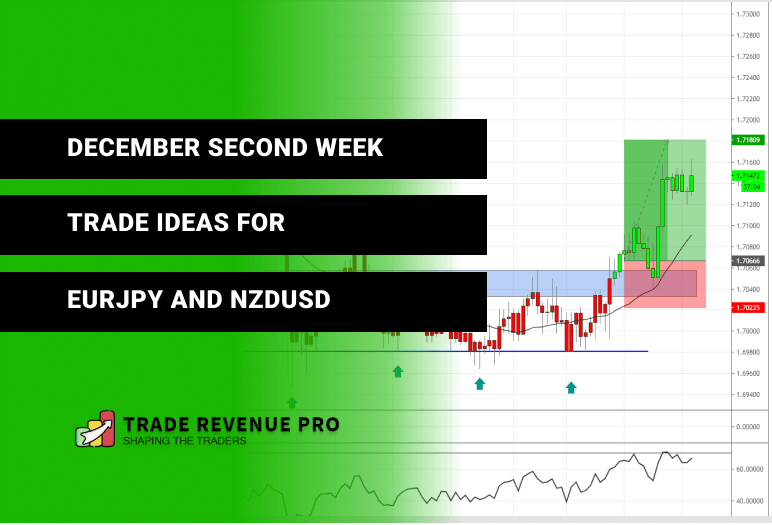 December Second Week 2020 – Forex Trade Ideas For EURJPY And NZDUSD