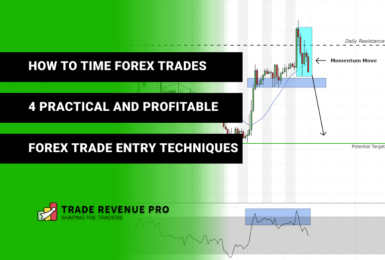 How to Time Forex Trades -4 Practical & Profitable Forex Trade Entry Techniques