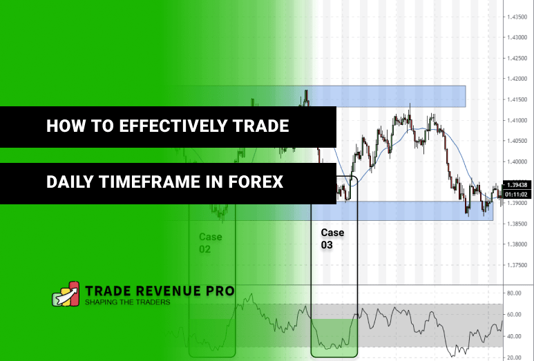How to effectively Trade Daily Timeframe in Forex