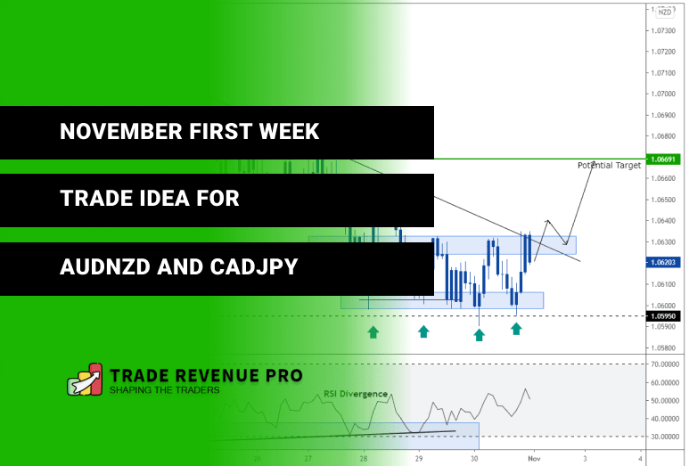 November First Week - Trade Ideas for AUDNZD and CADJPY - Forex Weekly Trade Setups